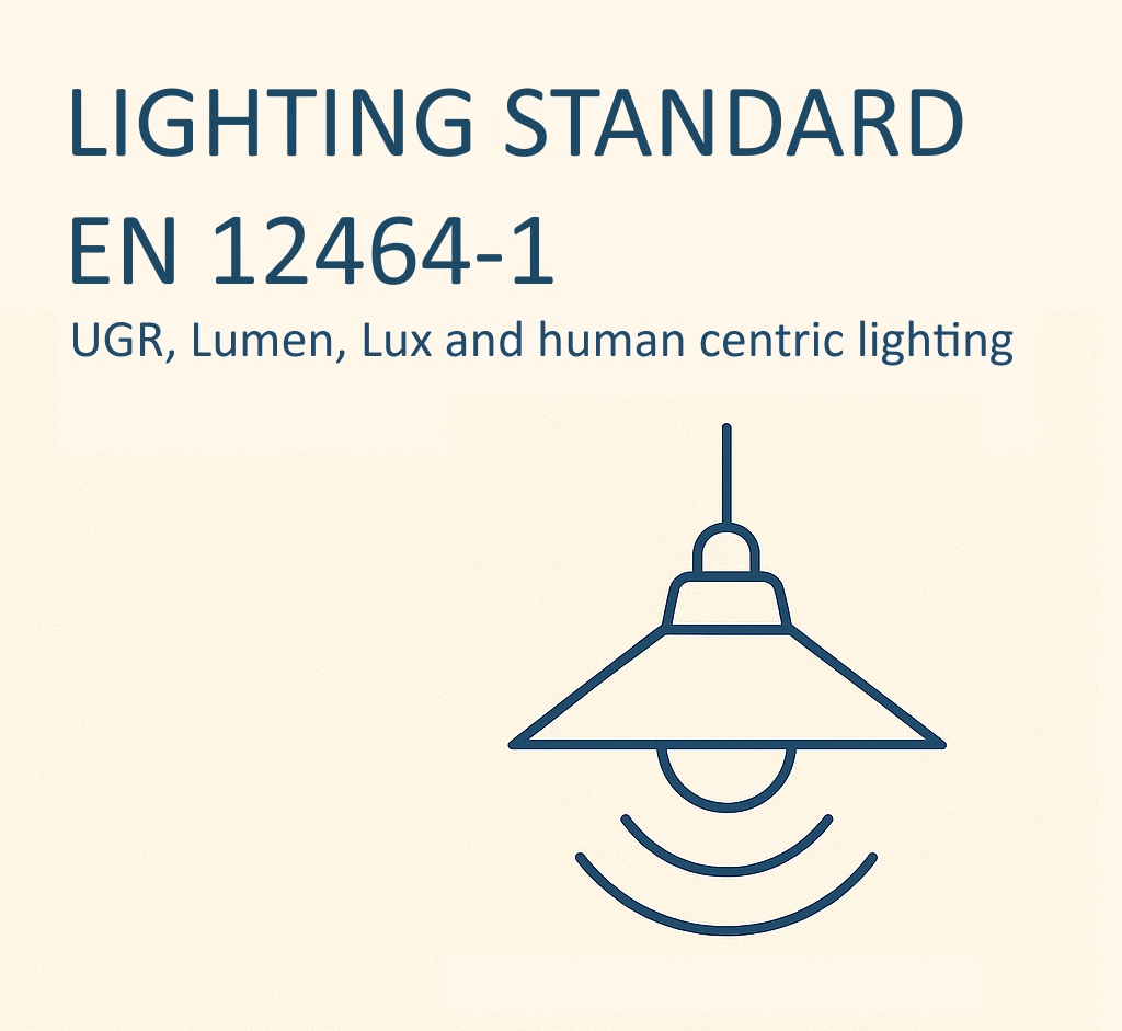 Viivapiirros LedStore.fi:n kattovalaisimesta ja tekstit: EN 12464-1, human-centric-valaistus, UGR, lumenit, luksit.